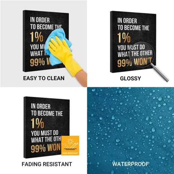 Inspirational Wall Art Framed Canvas 12 x 16 in (IN ORDER TO BECOME THE 1%) - Picture 3 of 7